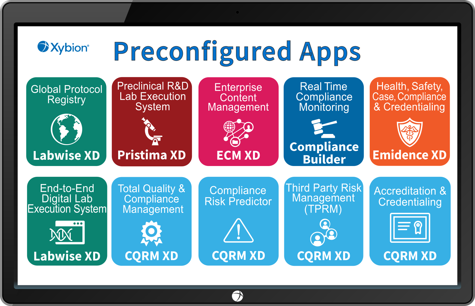 Xybion XDP Preconfigured Apps