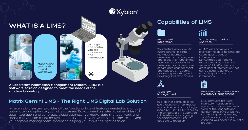 Importance of Laboratory Information Management Systems