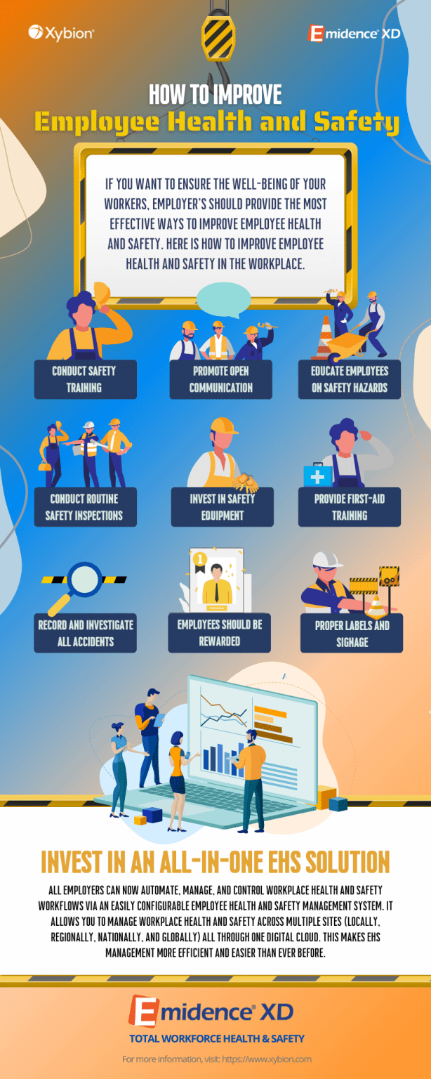 Ensuring employee health and safety with a unified EHS solution.