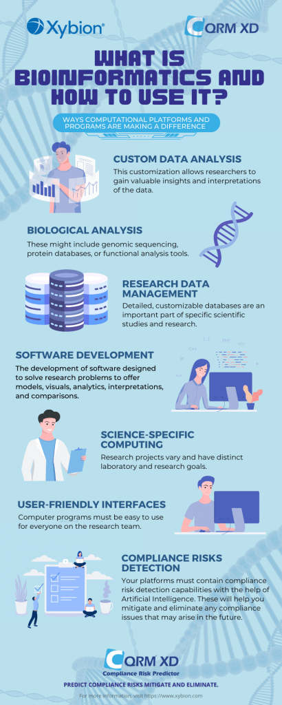 What is Bioinformatics and How to Use It? - Xybion