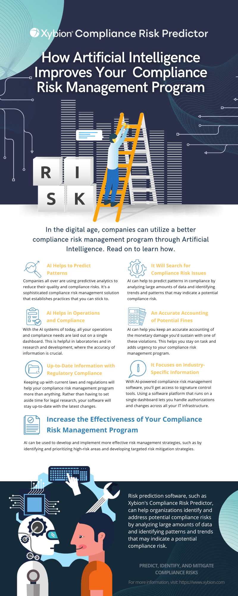 In the digital age, companies can utilize a better compliance risk management program through Artificial Intelligence. Read on to learn how.