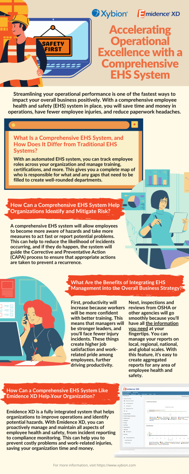 Discover the benefits of implementing a Comprehensive EHS System for your organization and how it can improve your EHS operations.