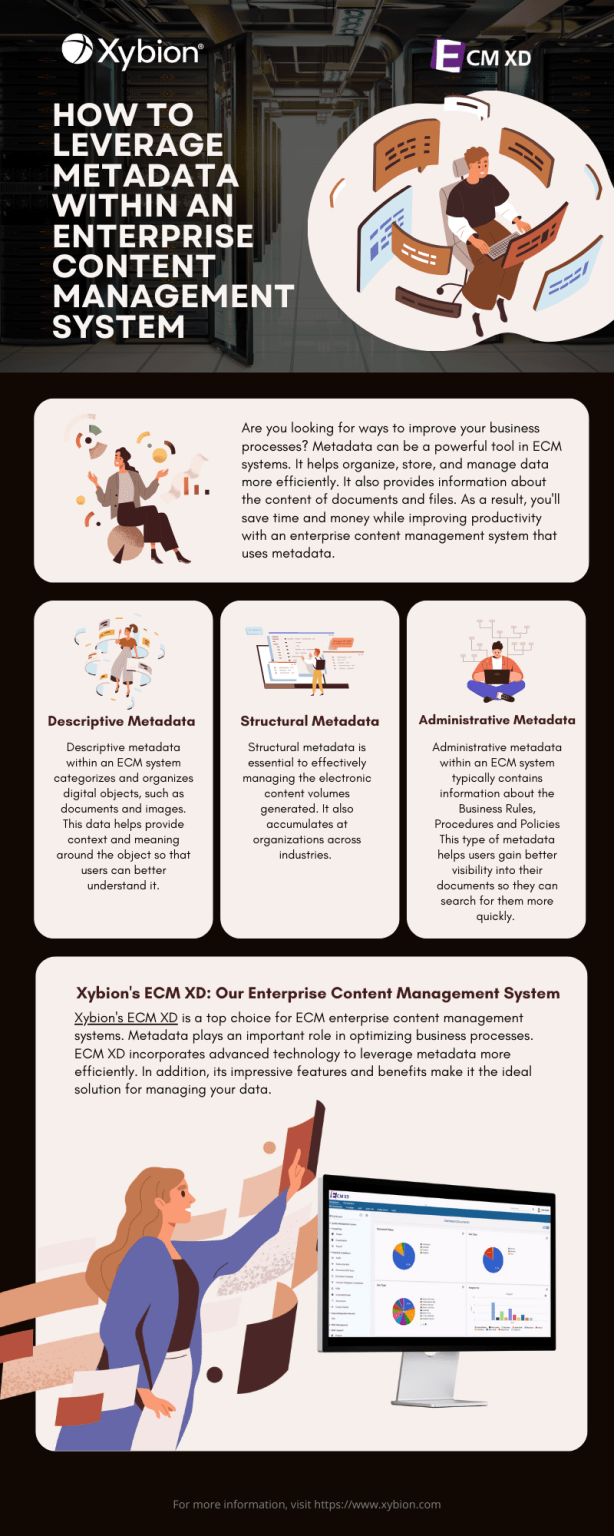 Learn how to effectively utilize metadata within your enterprise content management system to improve the searchability and overall efficiency of your digital assets.