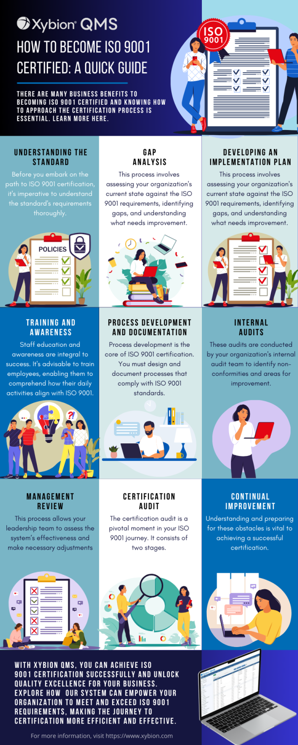There are many business benefits to becoming ISO 9001 certified and knowing how to approach the certification process is essential. Learn more here.