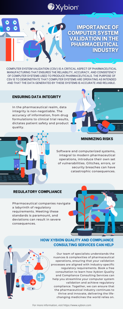 Importance of Computer System Validation in Pharmaceuticals