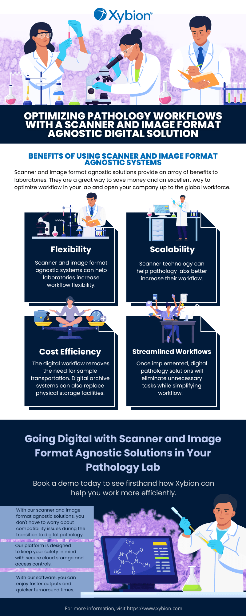 How will using scanner and image format agnostic solutions improve pathology workflows? What challenges will these advances solve? Read on to learn more.