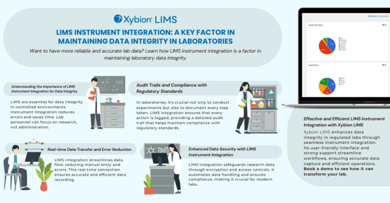 A modern manufacturing and quality assurance laboratory showcasing advanced LMS technology and equipment for efficient operations.