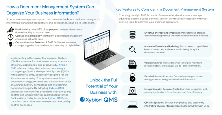 Infographic on Document Management System features and benefits with text and icons.