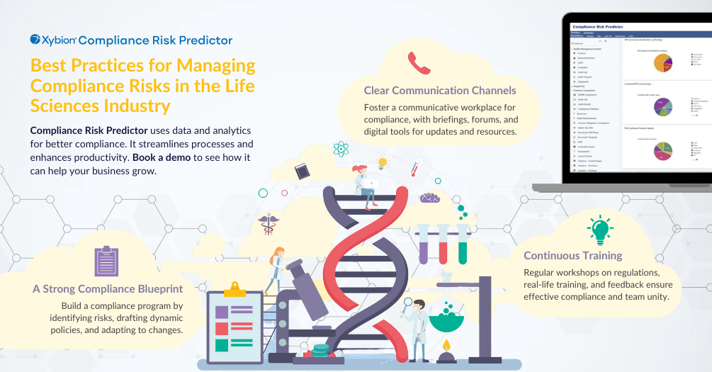 An infographic presenting best practices for managing compliance risks in the life sciences industry.
